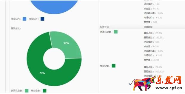 淘寶寶貝標(biāo)題優(yōu)化技巧有哪些？八大選詞技巧