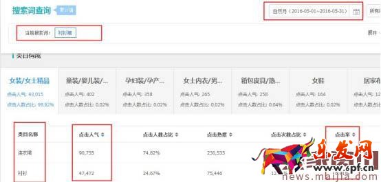 淘寶發布寶貝類目如何選擇？