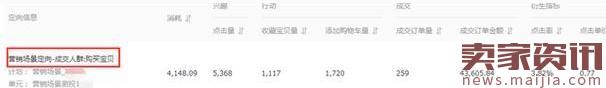 2017年春款女裝鉆展投放如何優(yōu)化？