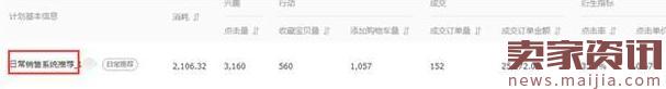 2017年春款女裝鉆展投放如何優(yōu)化？