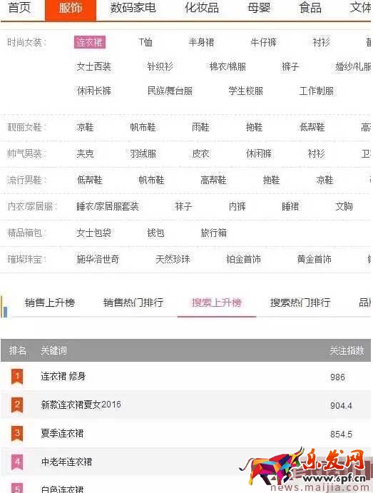直通車飆升詞怎么找？