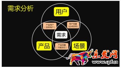 2017年淘寶搜索應該怎么玩？