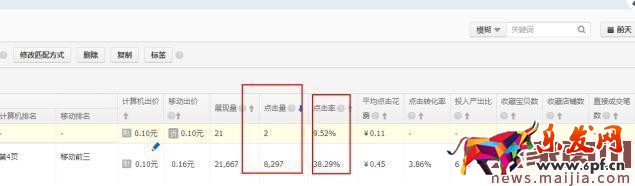 無線端創(chuàng)意直通車圖怎么做？