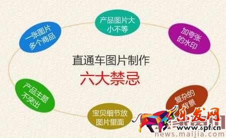 2017直通車操作十步曲, (最新技術)解決你的直通車各種疑難雜癥!