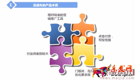 哪些直通車推廣技巧助你成為頂尖運(yùn)營？