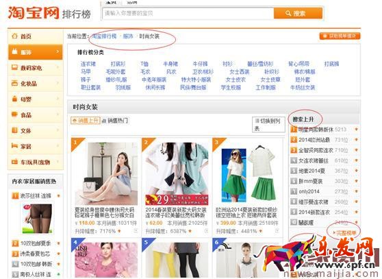 淘寶女裝類目怎么找直通車關(guān)鍵詞? 淘寶女裝類目怎么找直通車關(guān)鍵詞?
