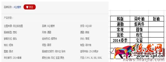 淘寶女裝類目怎么找直通車關(guān)鍵詞? 淘寶女裝類目怎么找直通車關(guān)鍵詞?