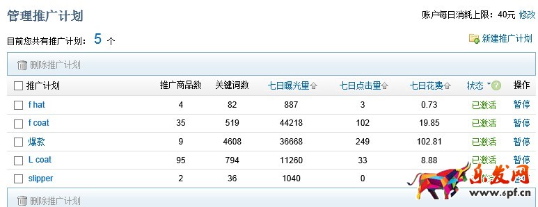 速賣通直通車推廣