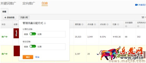 最新開車絕招:點(diǎn)擊率到10%,ppc降到2毛