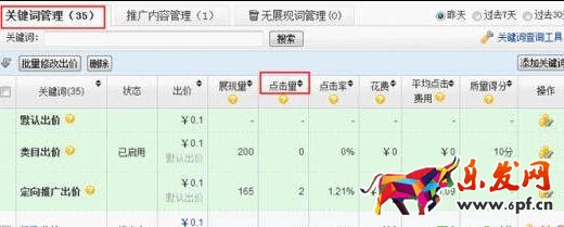 直通車(chē)出價(jià)多少合適.jpg