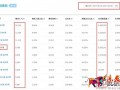 紅海中的藍(lán)海,女裝類目這樣做,產(chǎn)品競爭直降100倍! 紅海中的藍(lán)海,女裝類目這樣做,產(chǎn)品競爭直降100倍!