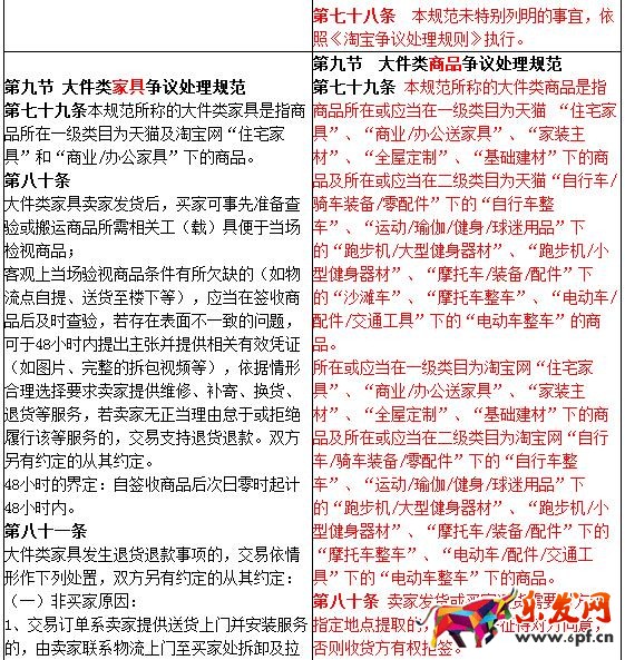 淘寶爭(zhēng)議處理規(guī)則
