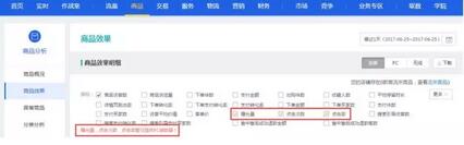 手淘首頁(yè)流量?jī)?yōu)化