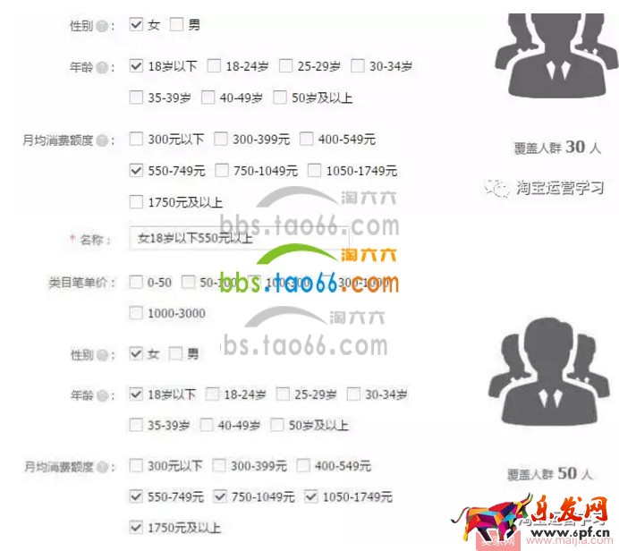 怎么做好直通車人群屬性標(biāo)簽？