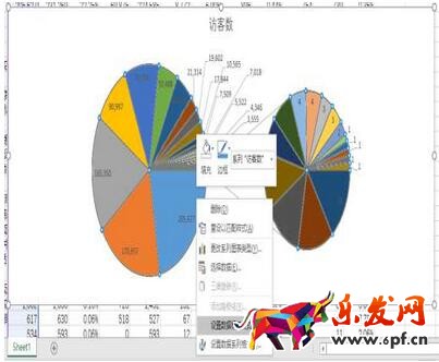 從零開始學(xué)淘寶數(shù)據(jù)運(yùn)營