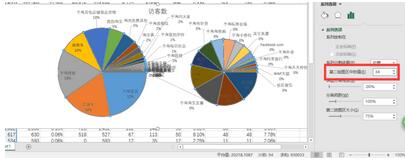 從零開始學(xué)淘寶數(shù)據(jù)運(yùn)營
