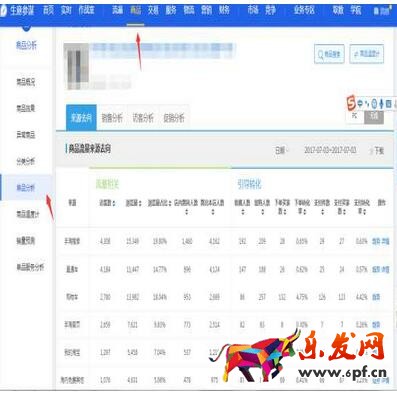 從零開始學(xué)淘寶數(shù)據(jù)運(yùn)營