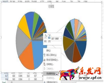 從零開始學(xué)淘寶數(shù)據(jù)運(yùn)營
