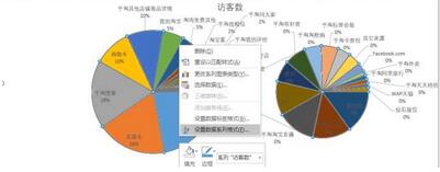 從零開始學(xué)淘寶數(shù)據(jù)運(yùn)營