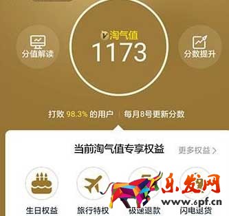 淘寶超級會員有哪些權益？