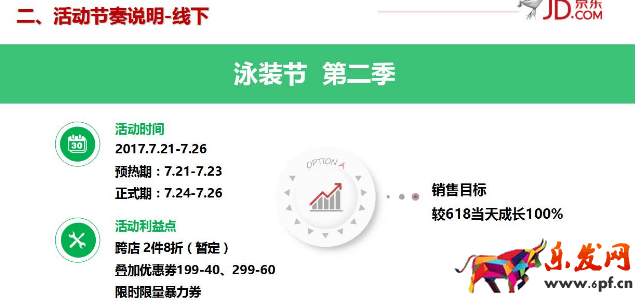 京東泳裝節(jié)是什么?京東泳裝節(jié)活動(dòng)時(shí)間是什么時(shí)候?