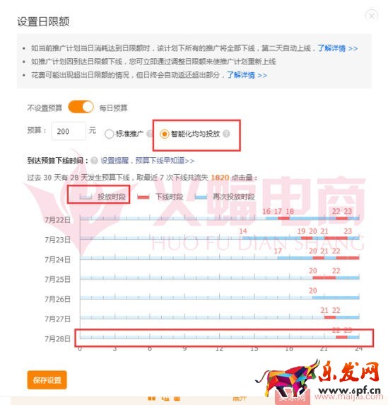 標(biāo)品類(lèi)目打造爆款的案例分析 標(biāo)品類(lèi)目打造爆款的案例分析