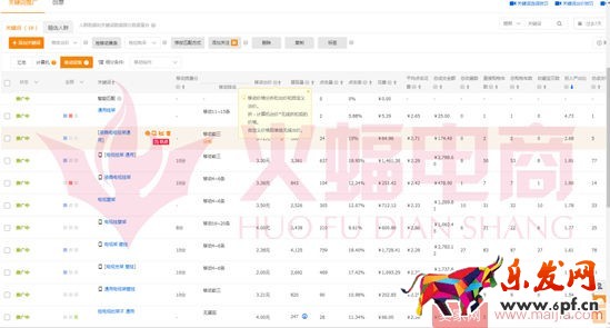 標(biāo)品類(lèi)目打造爆款的案例分析 標(biāo)品類(lèi)目打造爆款的案例分析