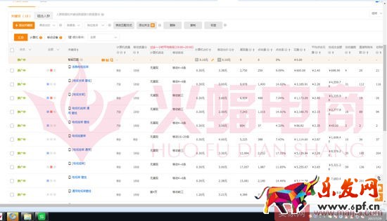 標(biāo)品類(lèi)目打造爆款的案例分析 標(biāo)品類(lèi)目打造爆款的案例分析