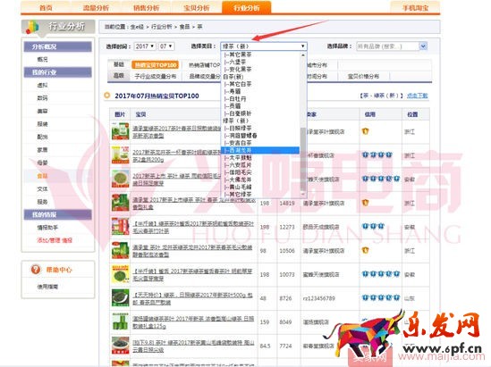 標(biāo)品類(lèi)目打造爆款的案例分析 標(biāo)品類(lèi)目打造爆款的案例分析