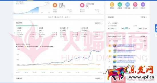 標(biāo)品類(lèi)目打造爆款的案例分析 標(biāo)品類(lèi)目打造爆款的案例分析