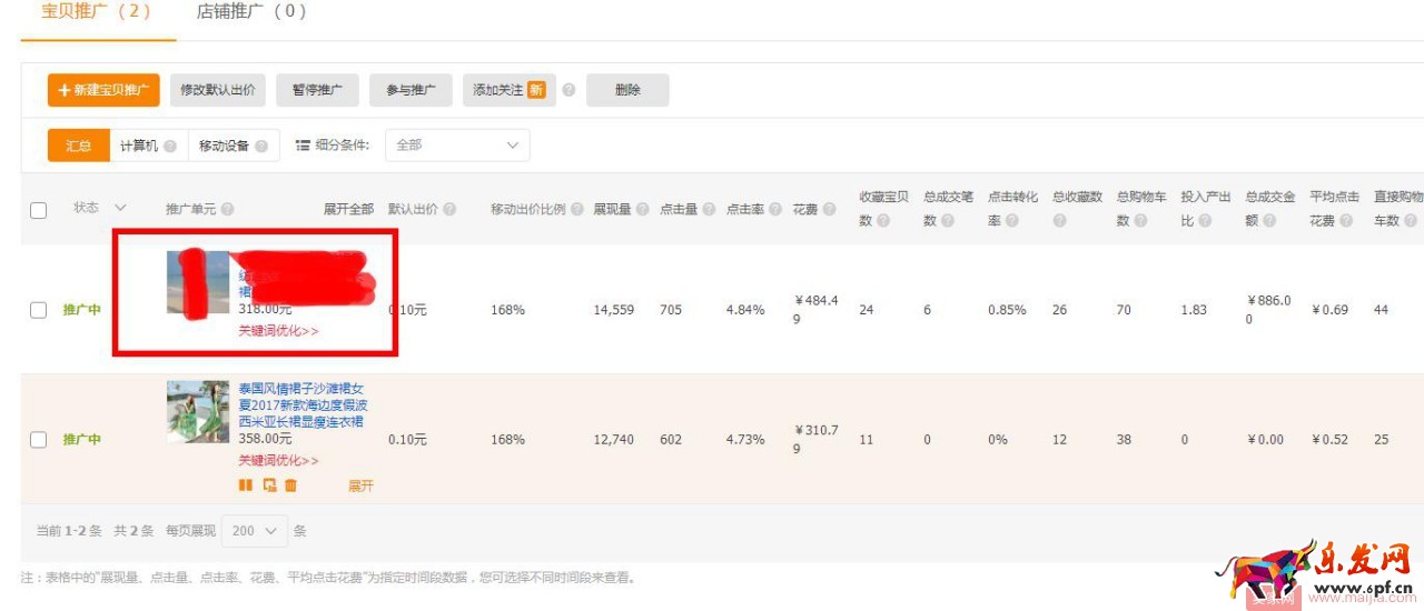 想要降低PPC，先養好關鍵詞質量分再說！