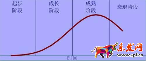 真的就沒有辦法嗎?質(zhì)量分上10分了 ppc還是下不來