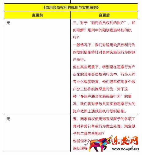 淘寶天貓8月第三周規(guī)則變動集合