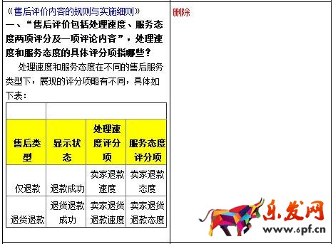 淘寶網(wǎng)評(píng)價(jià)規(guī)則變更
