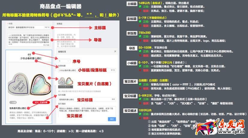 必買清單雙十一活動(dòng)內(nèi)容規(guī)范