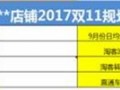 雙十一庫存預(yù)估有妙招