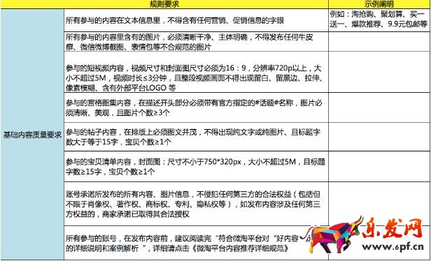 雙十一微淘上頭條活動(dòng)
