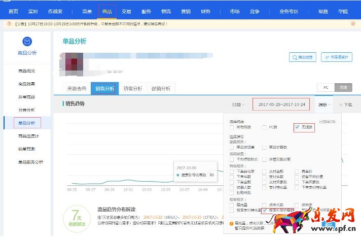 淘寶賺錢