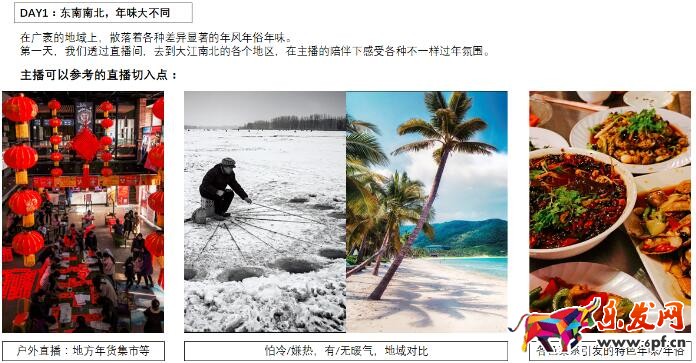 年貨節(jié)主播