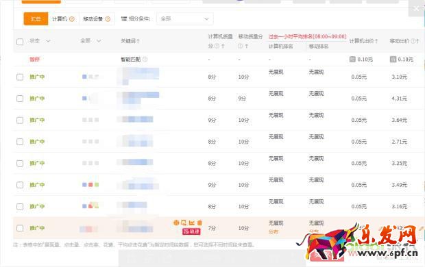 改版之后直通車如何快速上分，拉動自然搜索？【逍遙原創】
