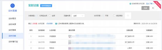 干貨來了｜生意參謀怎么用？重要功能詳細解讀！