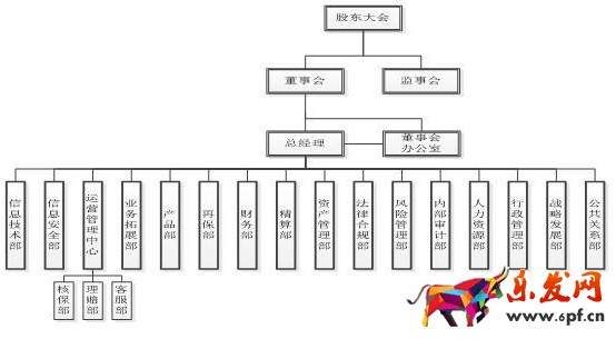 淘寶關聯營銷怎么設置_淘寶怎么做關聯營銷_淘寶關聯營銷怎么設置
