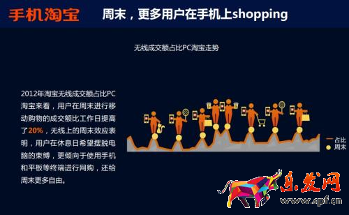 淘寶鏈接是否可以轉(zhuǎn)無線鏈接，如何轉(zhuǎn)？