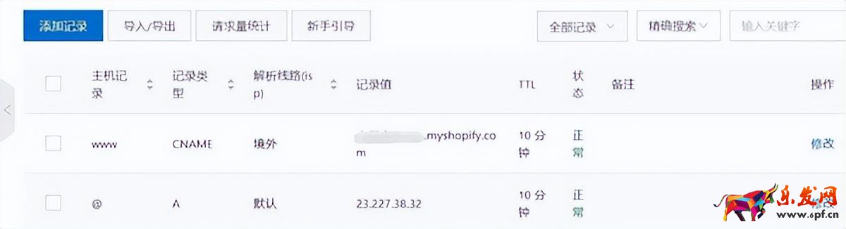 shopify如何開店手續(xù)費多少（shopify入駐條件及費用）
