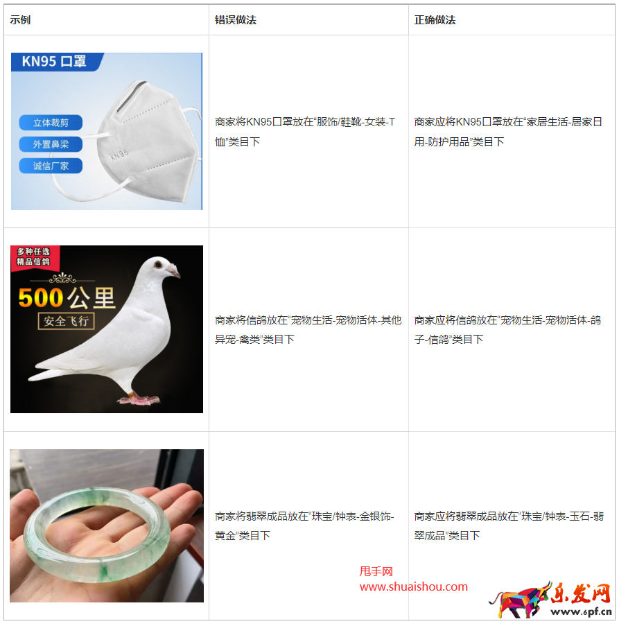 快手類目亂掛規則解讀