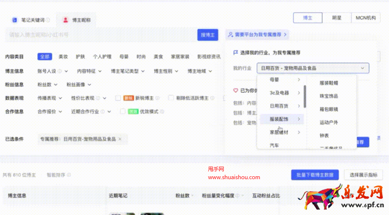 小紅書行業推薦功能
