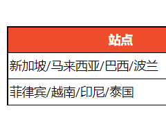 營(yíng)造蝦皮店鋪氛圍