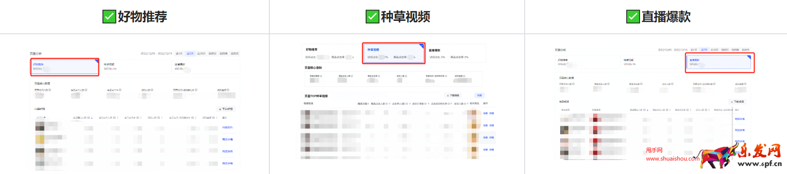 抖音羅盤·達人如何分析櫥窗數(shù)據(jù)