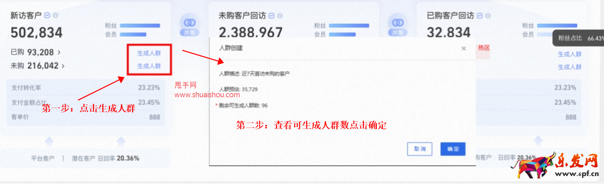 生意參謀推出全新客戶視角，提升店鋪運(yùn)營(yíng)效率