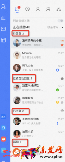 生意參謀全新客戶旅程分析，圍繞人制定差異化運營
